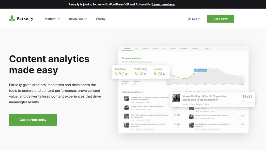 Parse.ly Home Page Feb 2021
