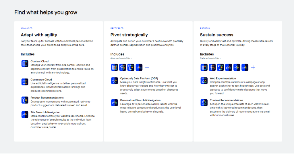 Optimizely Expirimentation Features List