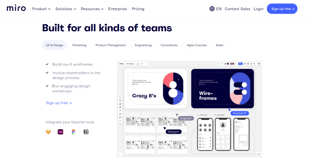 Miro - The Future of UX Design