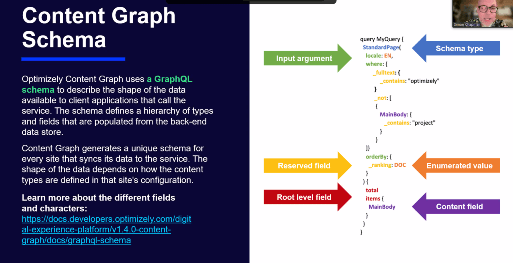 Optimizely Content Graph Schema with Graph QL