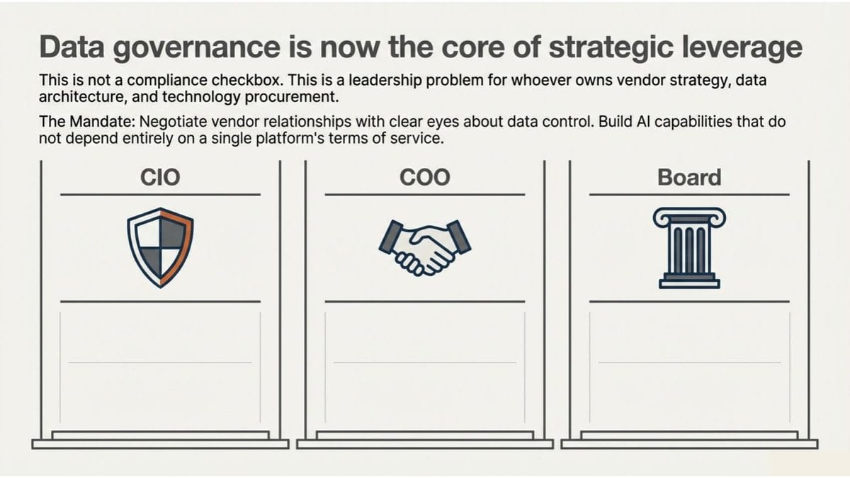 Data governance as strategic leverage for the CIO, COO, and board